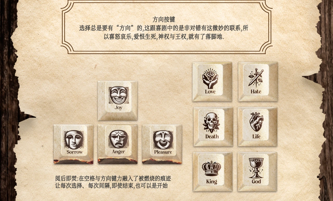Shakespeare's Ace Keycap Set Product Details 6