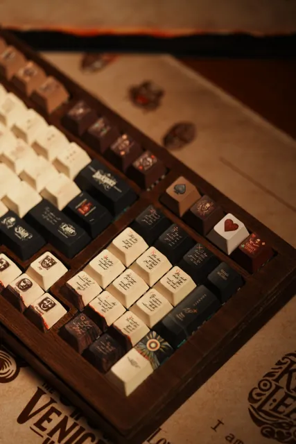 Shakespeare's Ace Keycap Set Photo 1