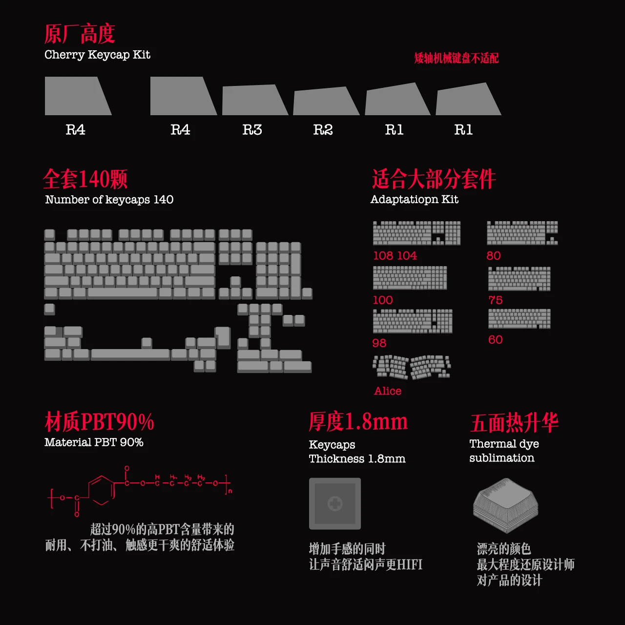 221B Cipher Notebook Keycap Set Product Details 8