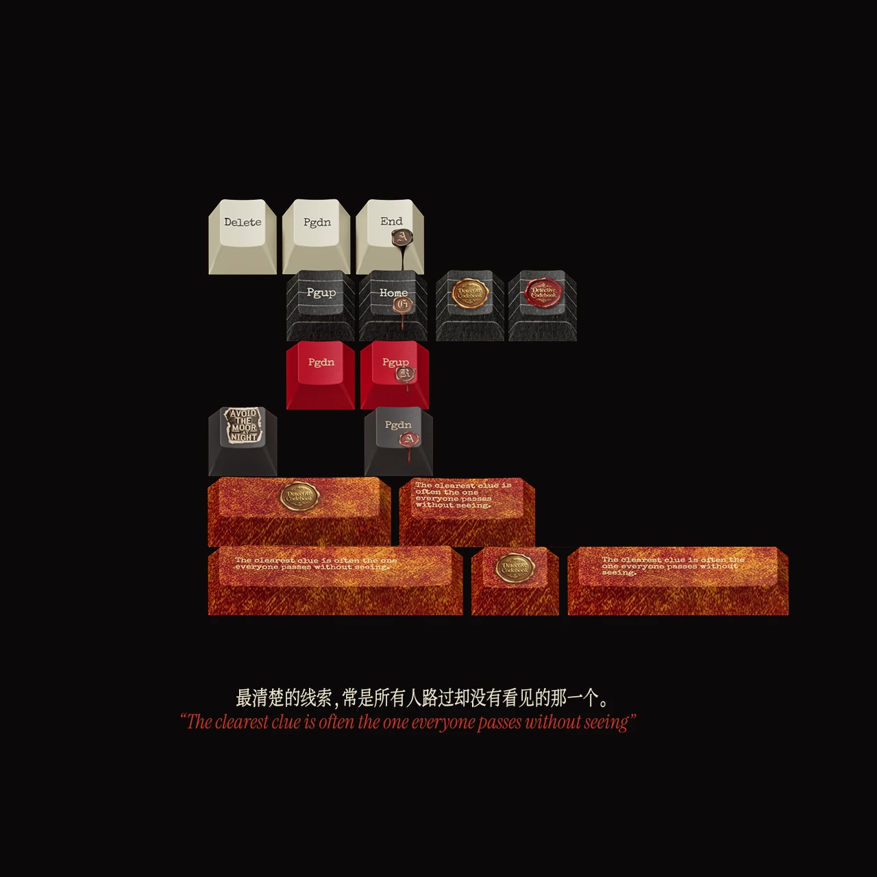 221B Cipher Notebook Keycap Set Product Details 5