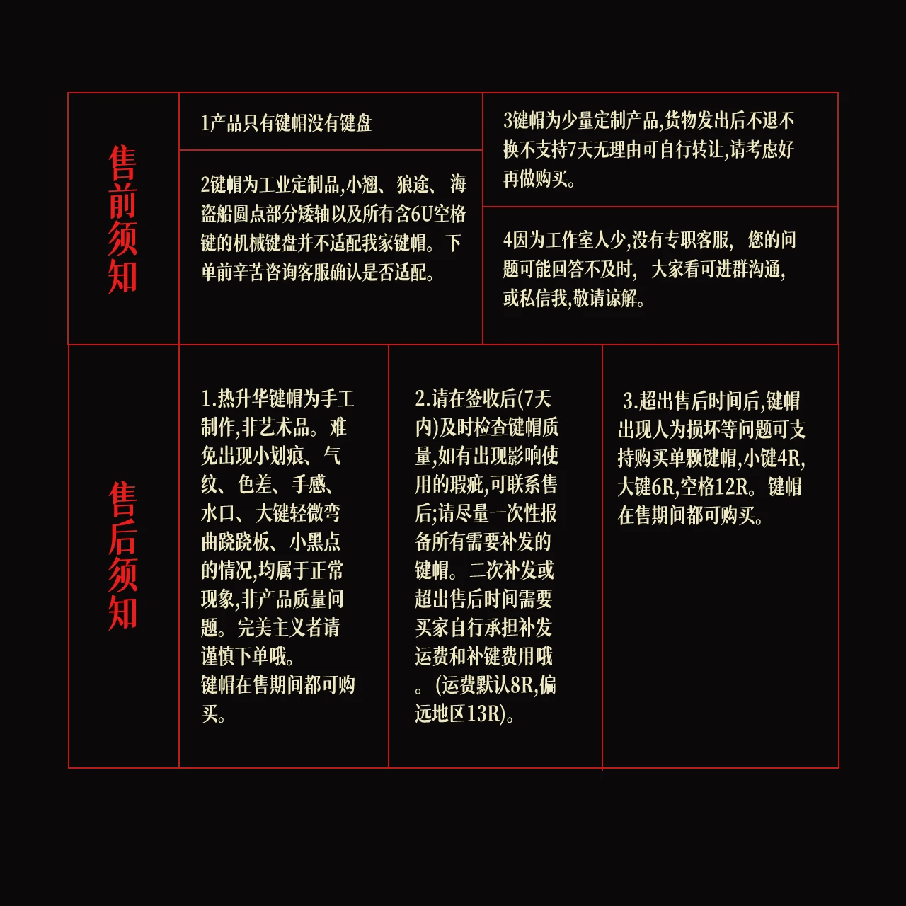 221B Cipher Notebook Keycap Set Product Details 10