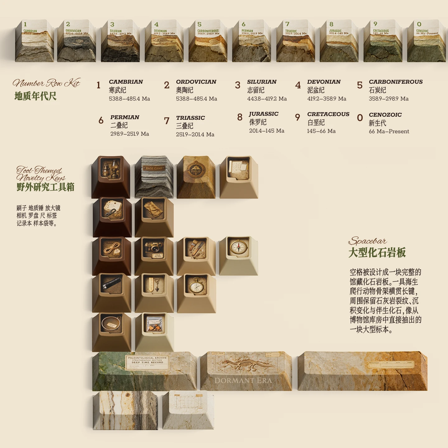 Sleeping Era Product Details 5