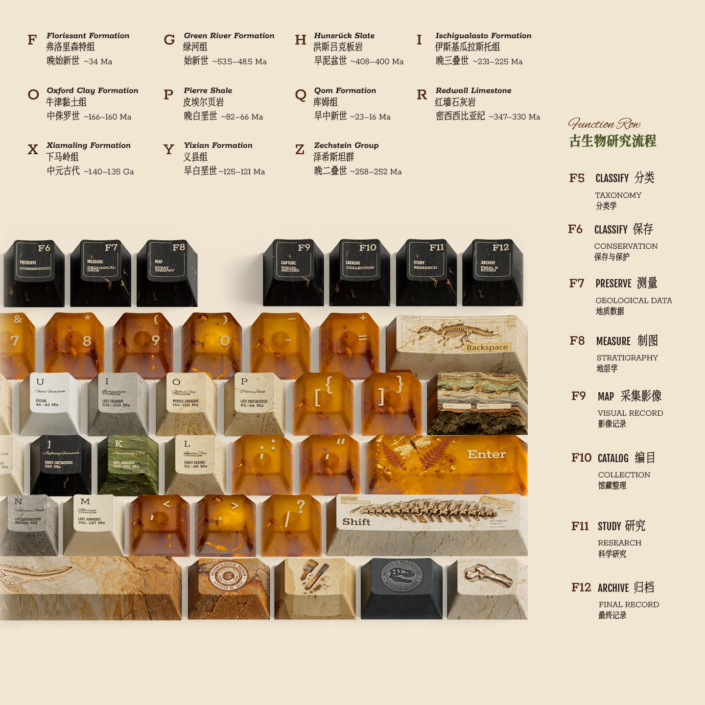Sleeping Era Product Details 3