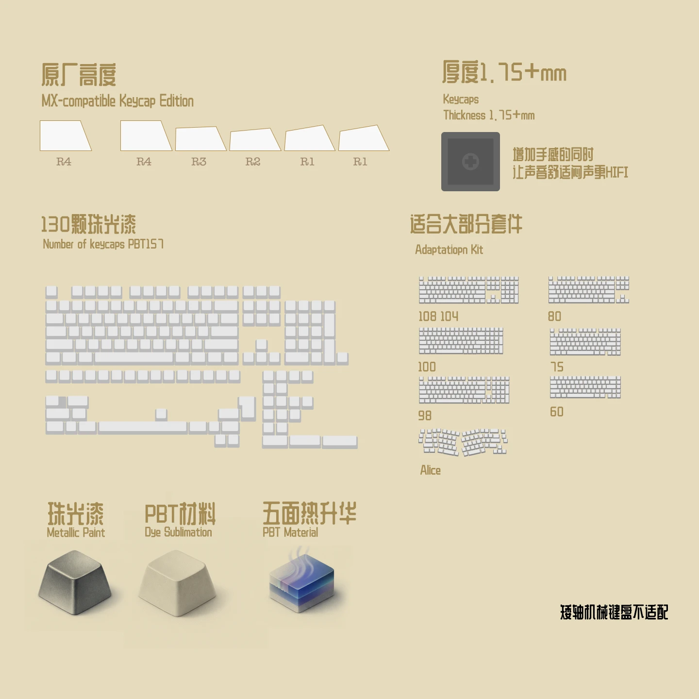 Tin Universe Product Details 7