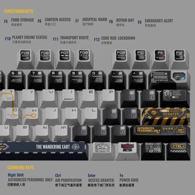 Wandering Earth Underground City Keycap Set 3