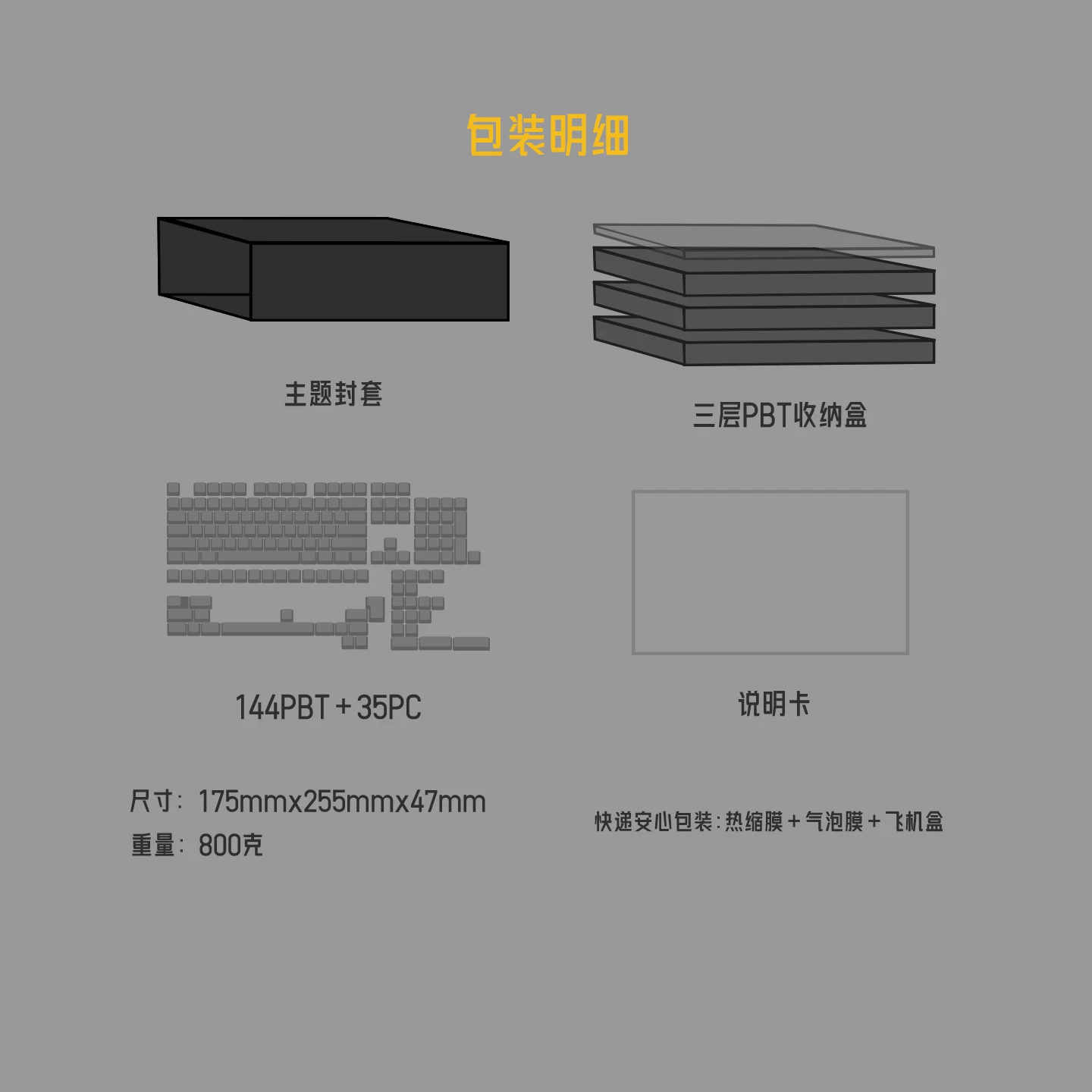 Wandering Earth Underground City Keycap Set Product Details 8