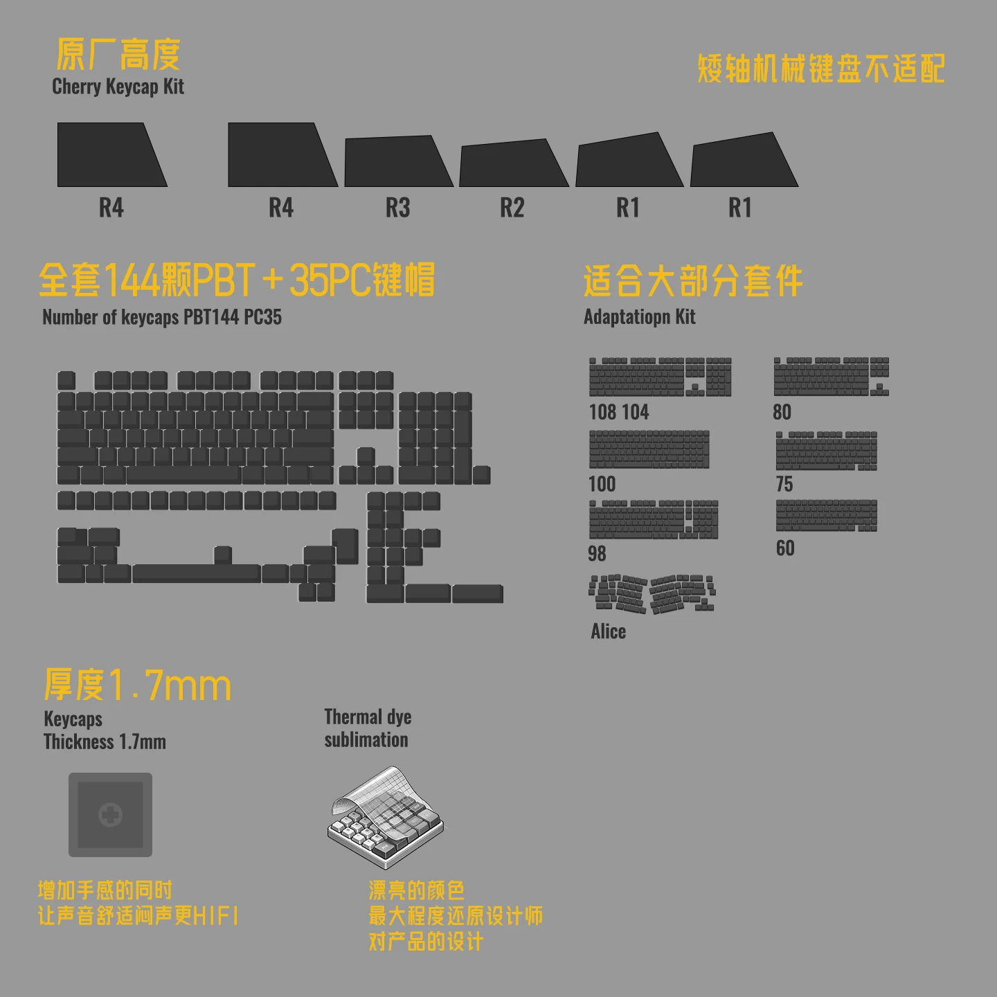 Wandering Earth Underground City Keycap Set Product Details 7