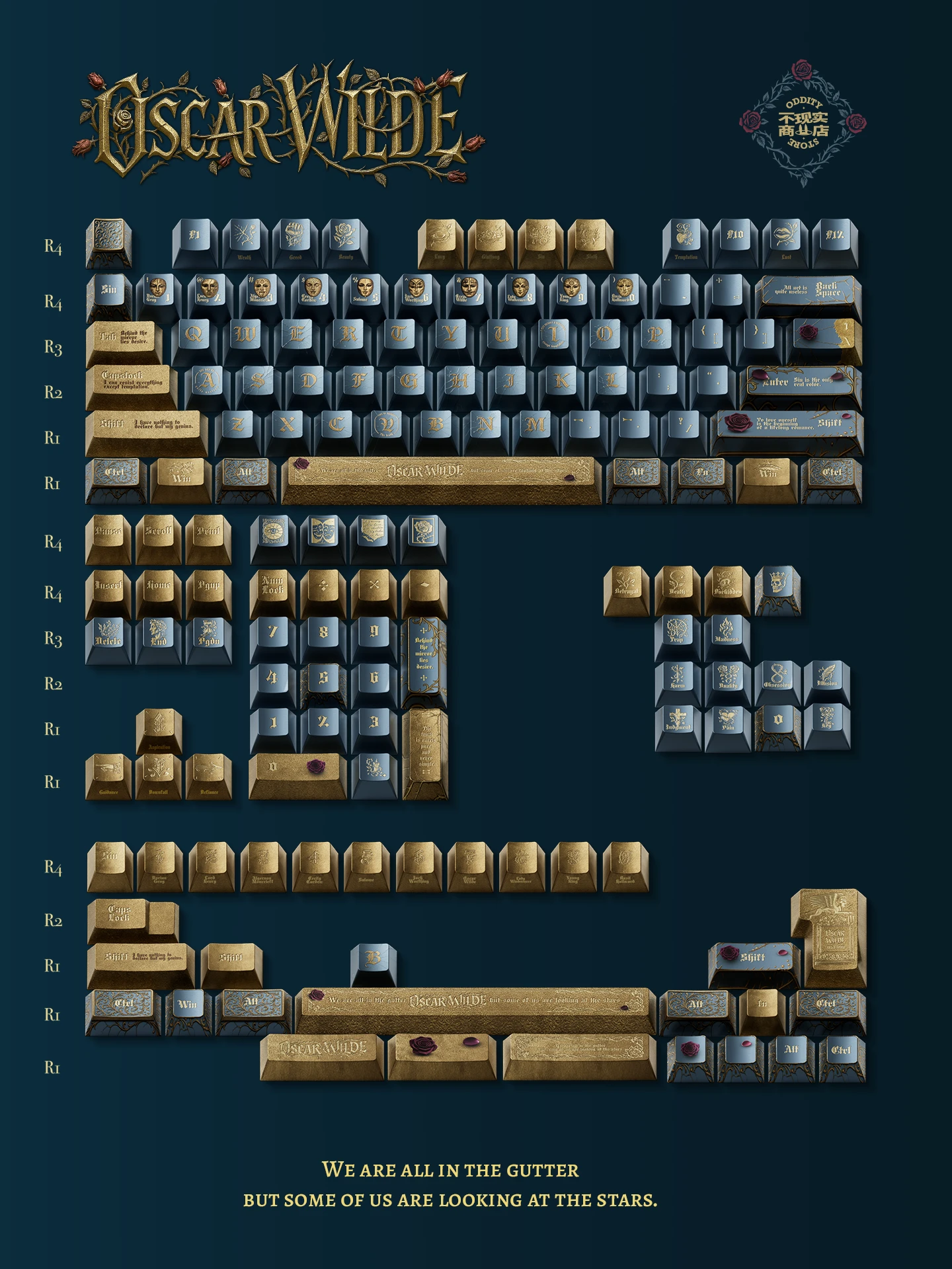 Wilde Beauty and Sorrow Keycap Product Details 1