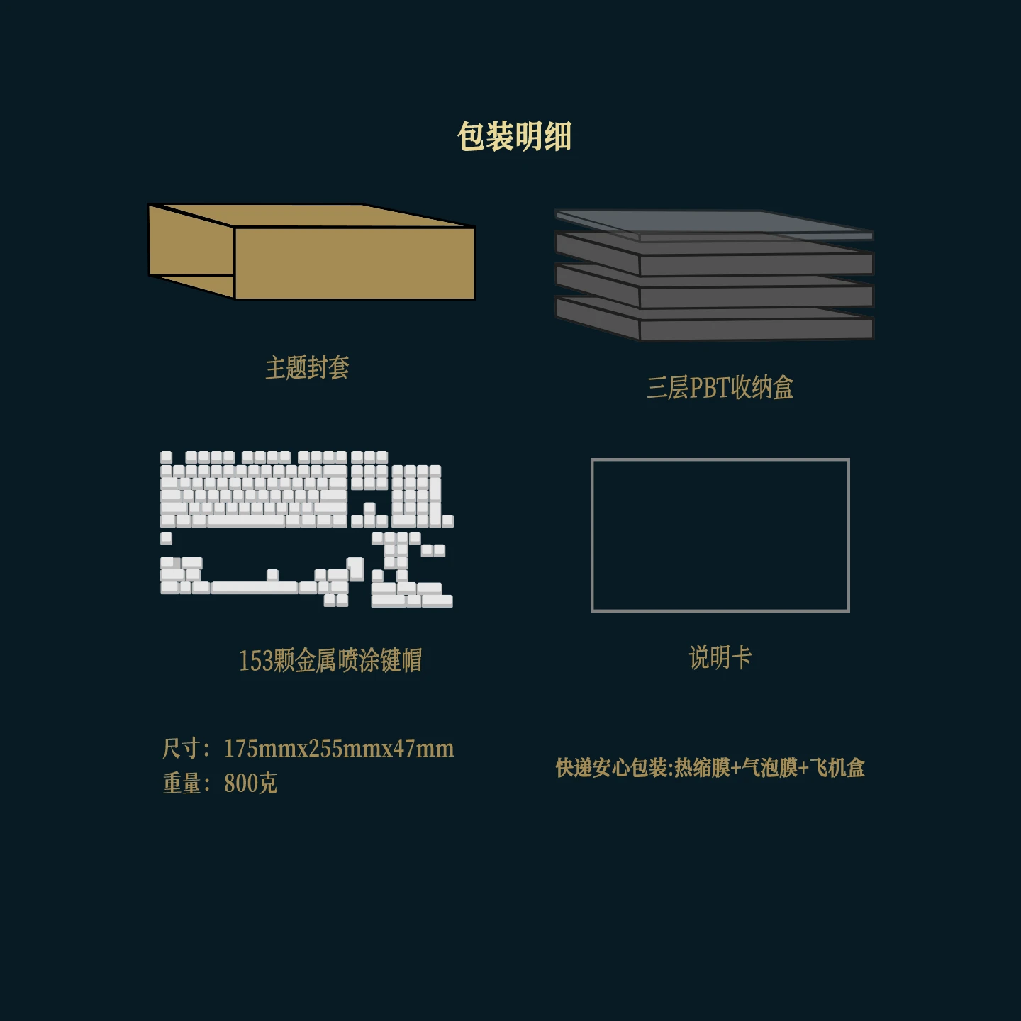 Wilde Beauty and Sorrow Keycap Product Details 6