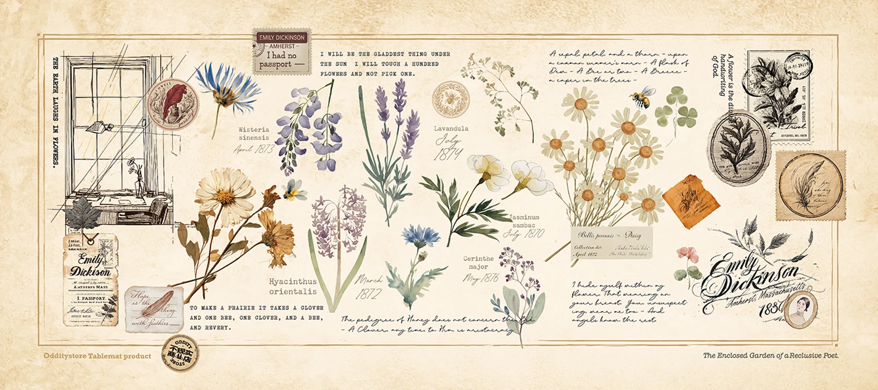 Dickinson's Specimen Desk Mat
