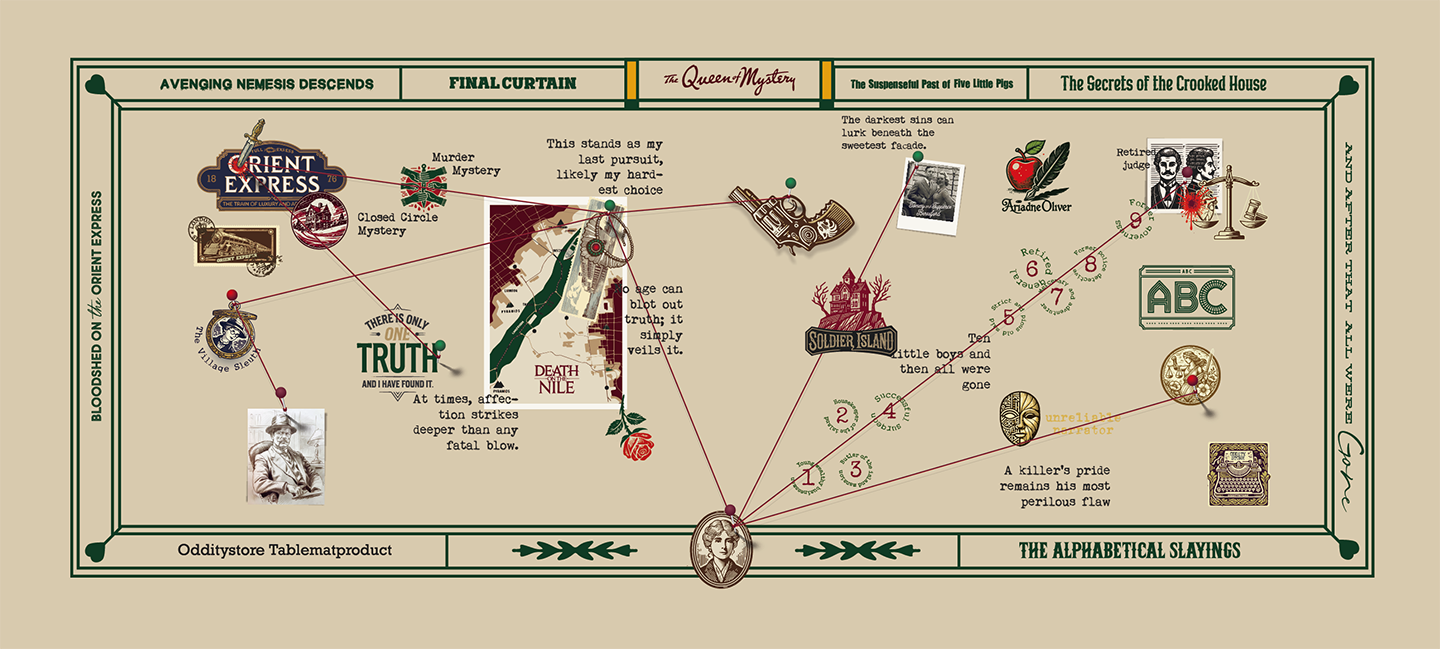 Mystery Queen Clues Desk Mat