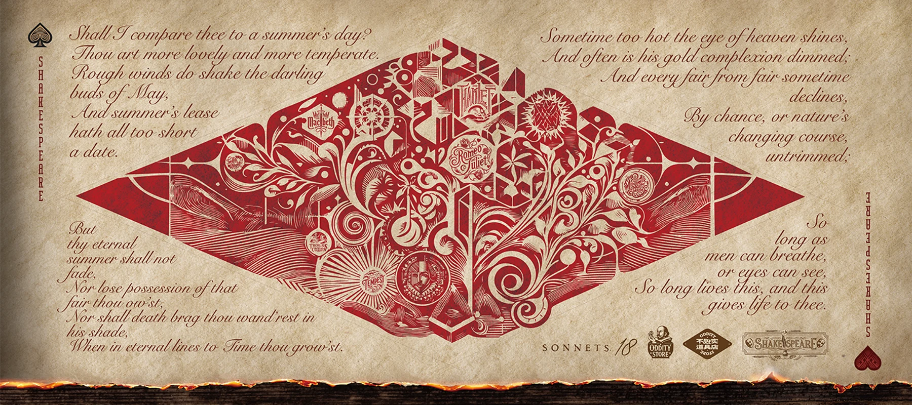 Shakespeare Sonnets Desk Mat