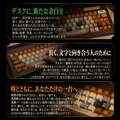 Great Writer 64 商品画像 5