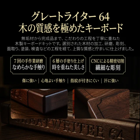 Great Writer 64 商品画像 7