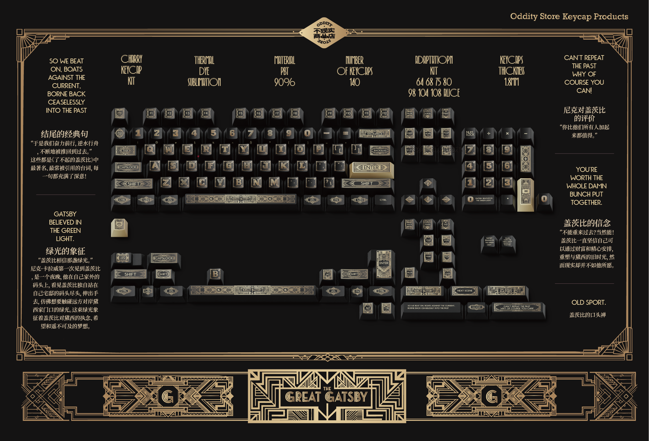 Gatsby Golden Dream Keycap design showcase