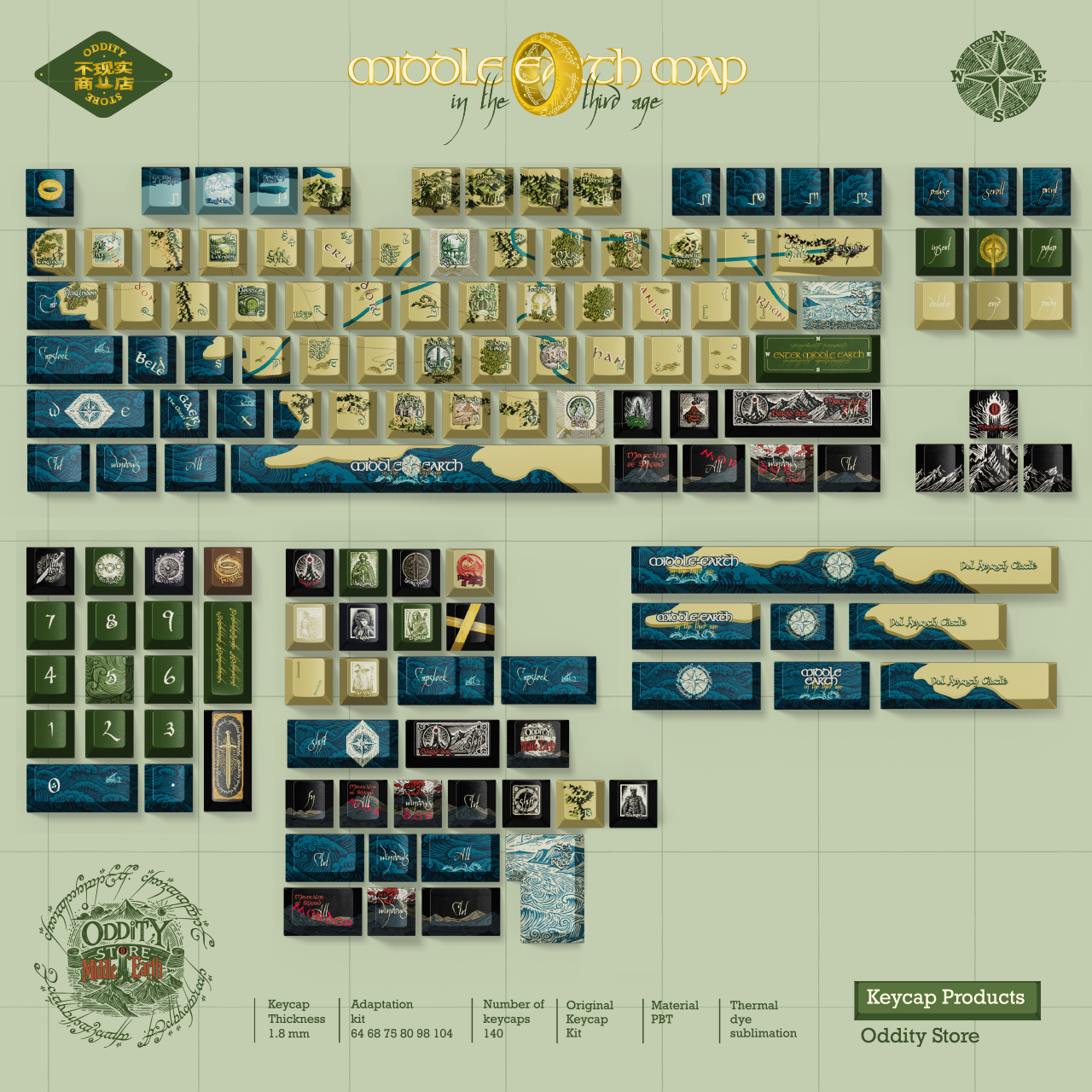 Middle Earth Keycaps