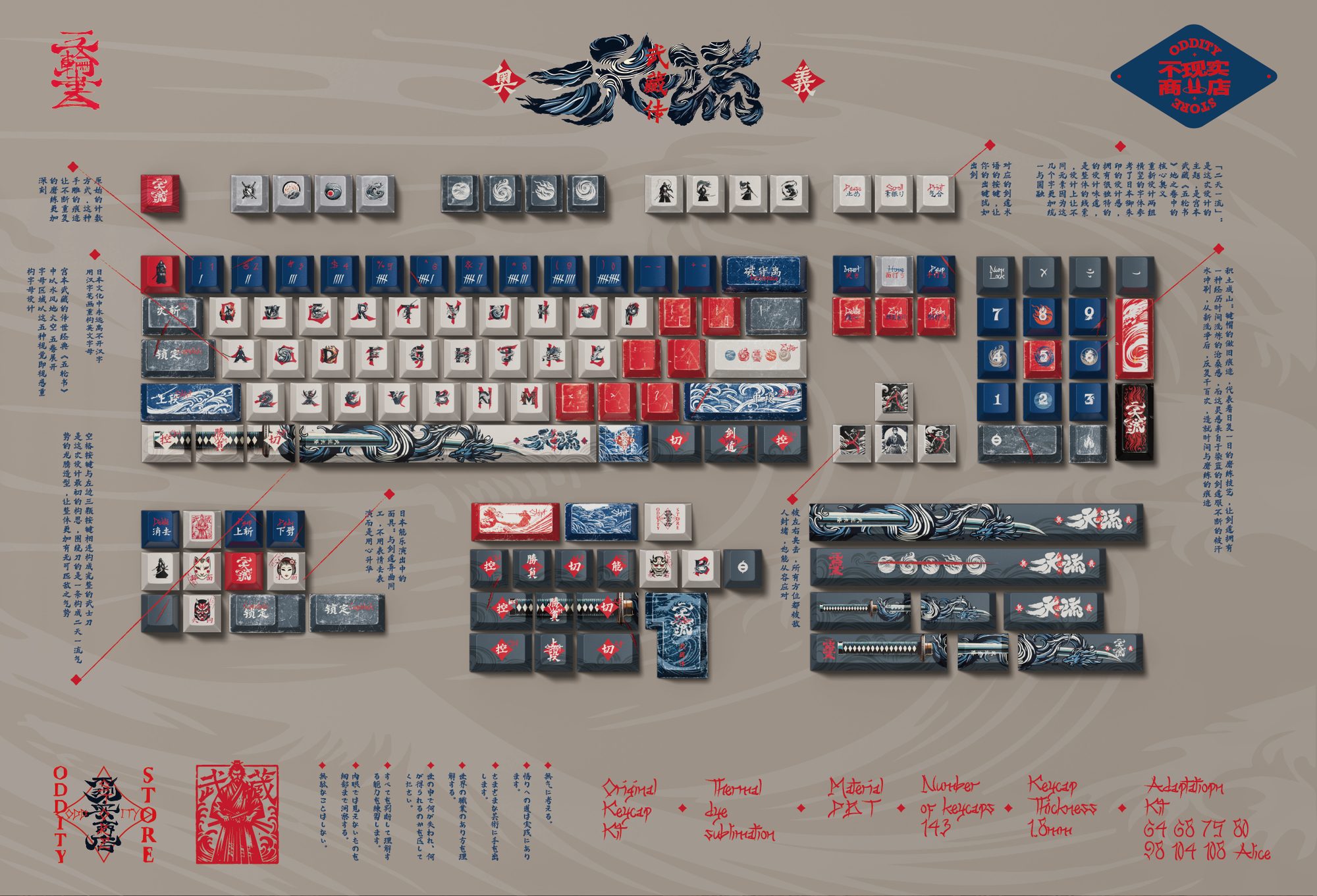 Niten Ichi-ryu Musashi Keycap design showcase