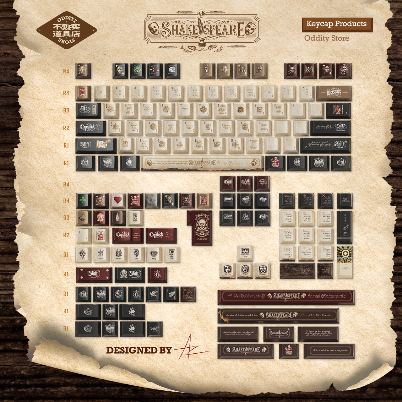 Shakespeare Ace Keycap