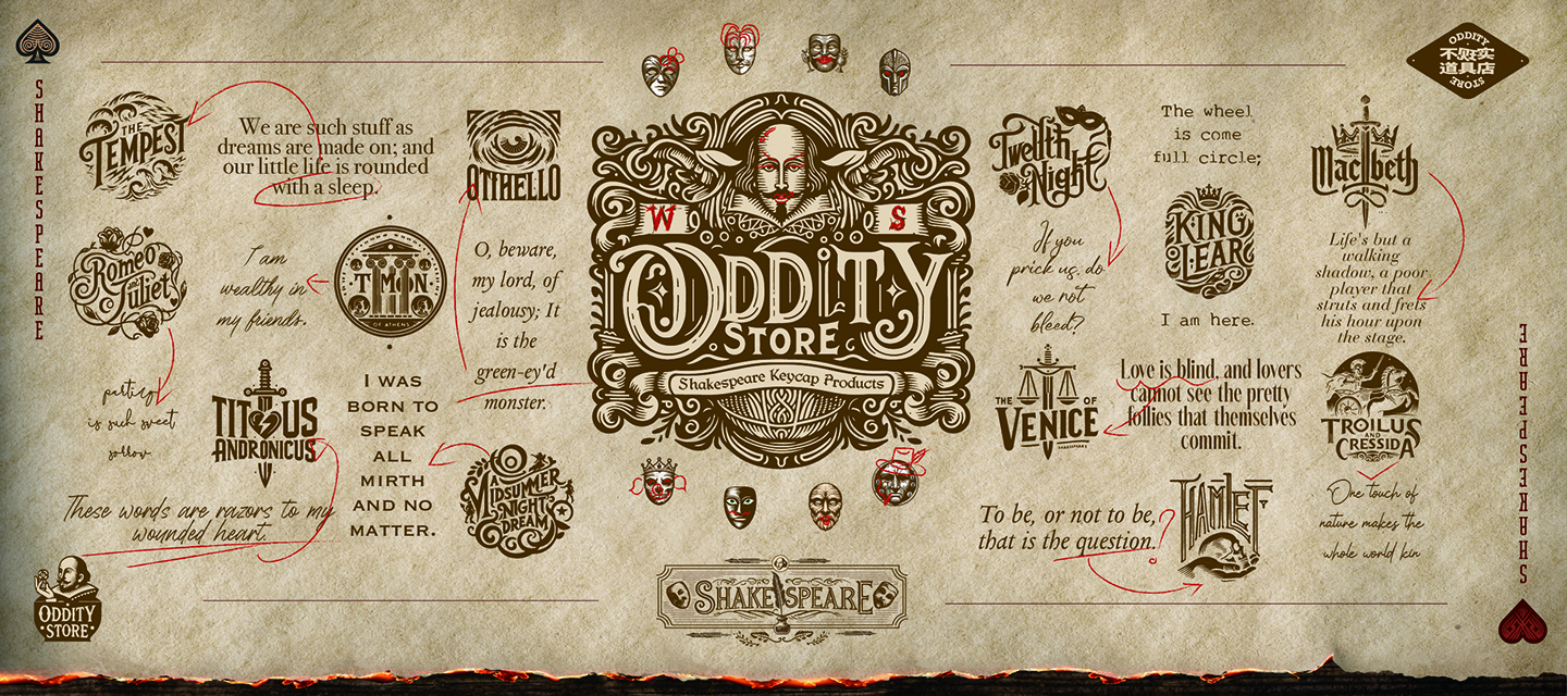 Shakespeare Fourteen Plays Desk Mat