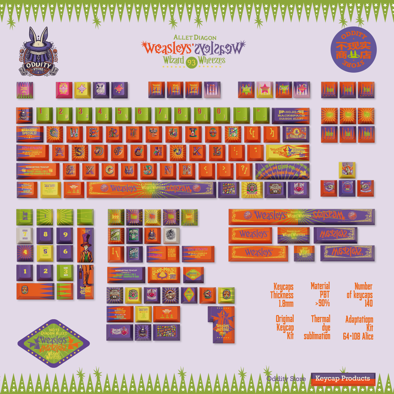 Weasley Wizard Wheezes Keycap
