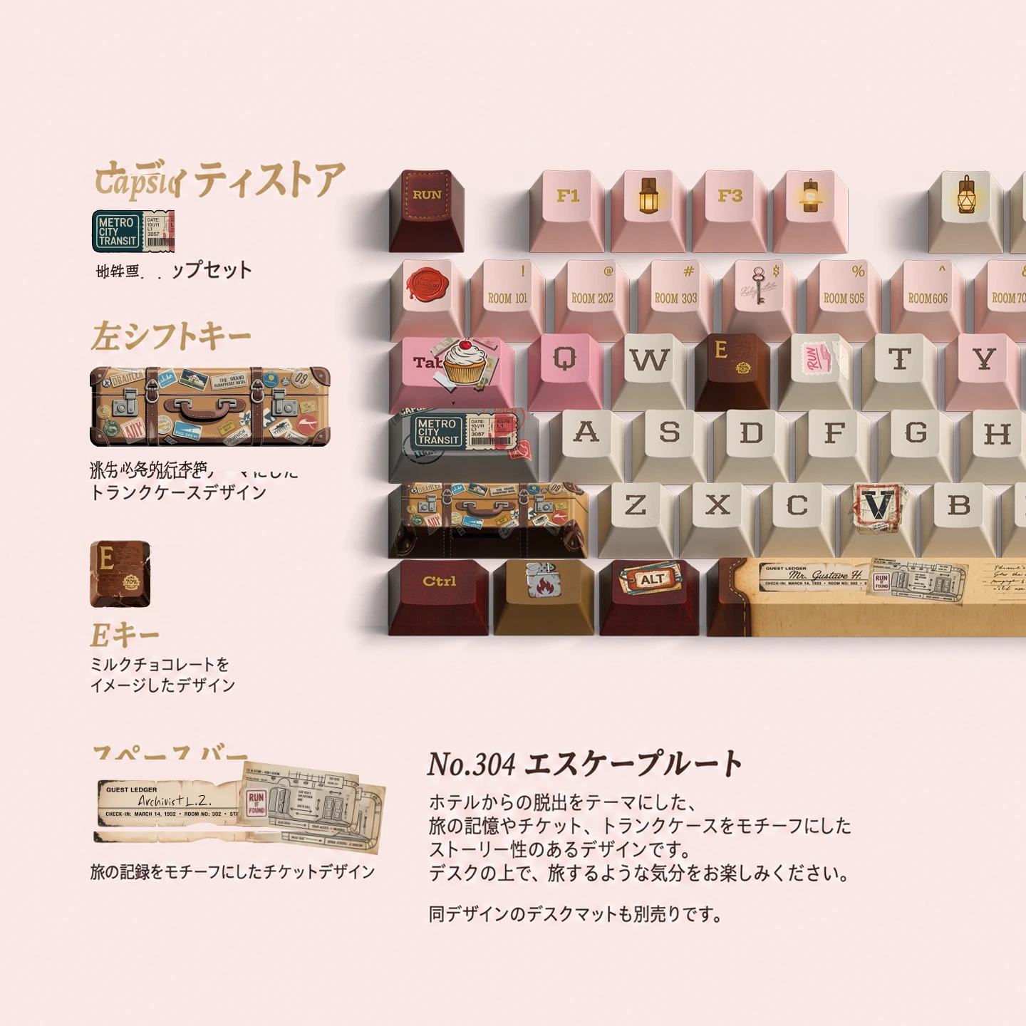 ブダペスト時空脱出ガイド キーキャップセット 製品詳細 2