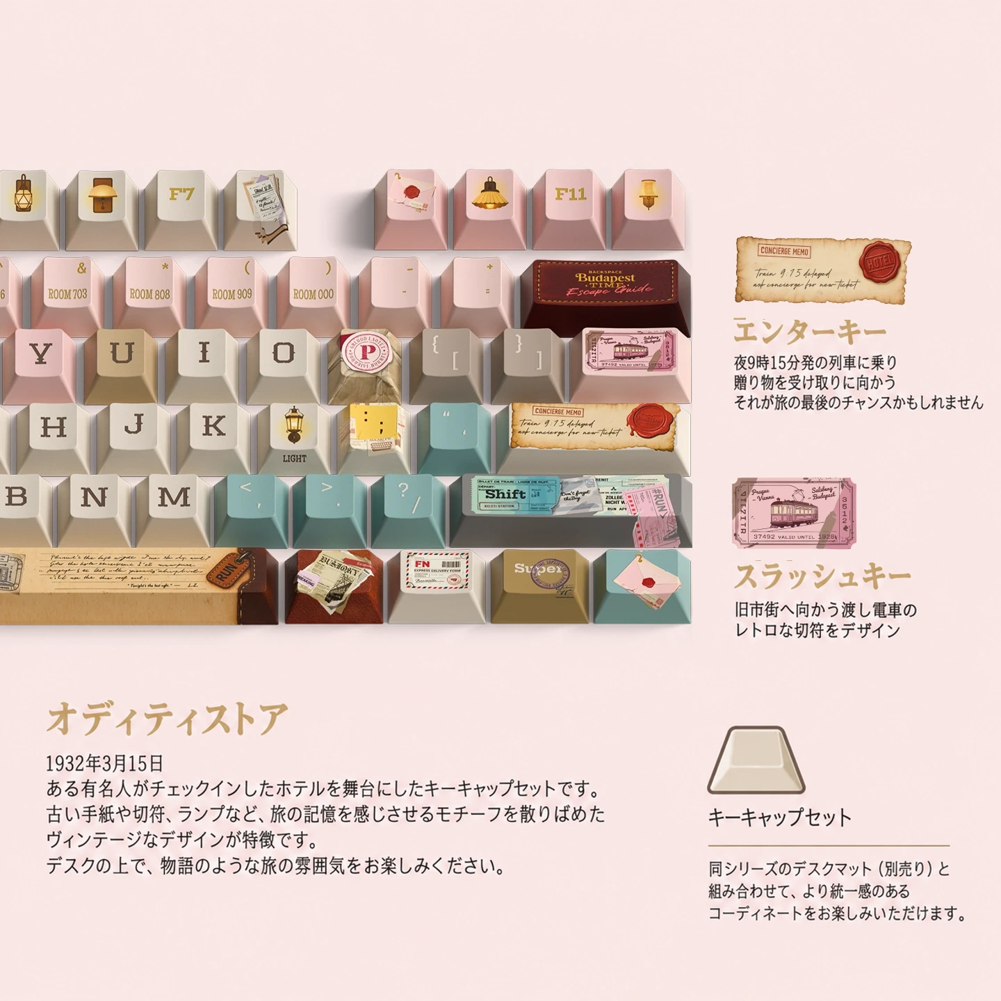 ブダペスト時空脱出ガイド キーキャップセット 製品詳細 3