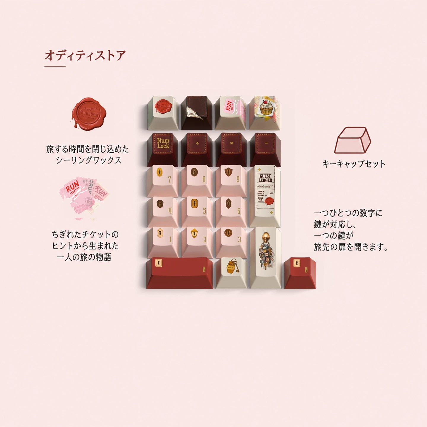 ブダペスト時空脱出ガイド キーキャップセット 製品詳細 4