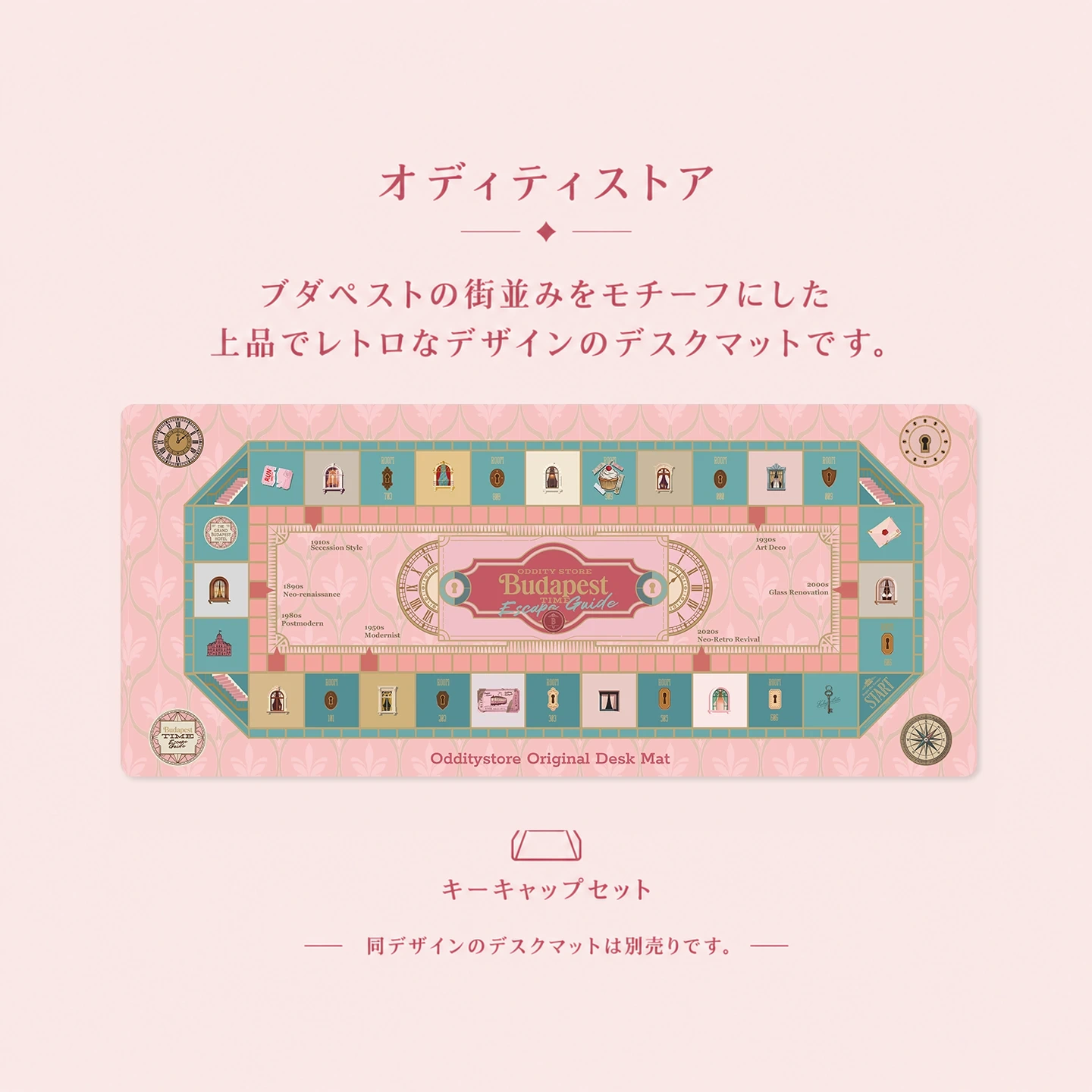 ブダペスト時空脱出ガイド キーキャップセット 製品詳細 7