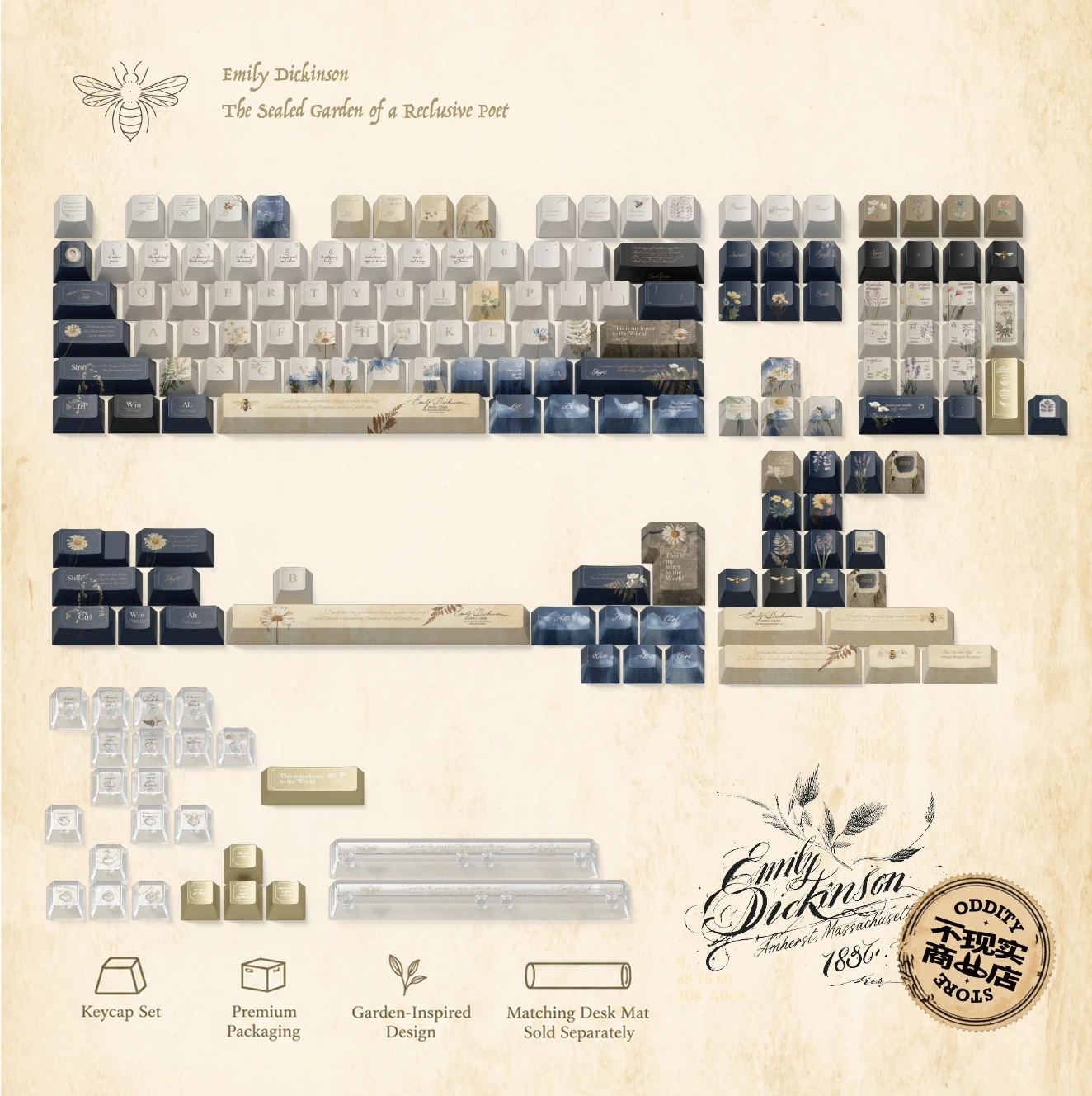 Sealed Garden Keycap Set Product Details 1