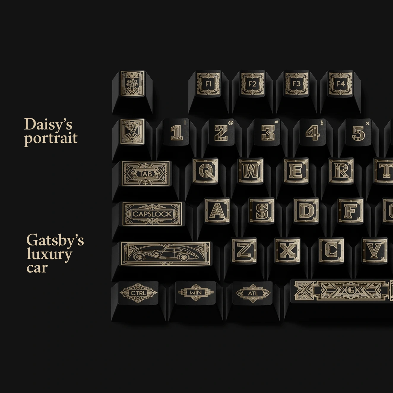 Golden Dream Keycap Set Product Details 2