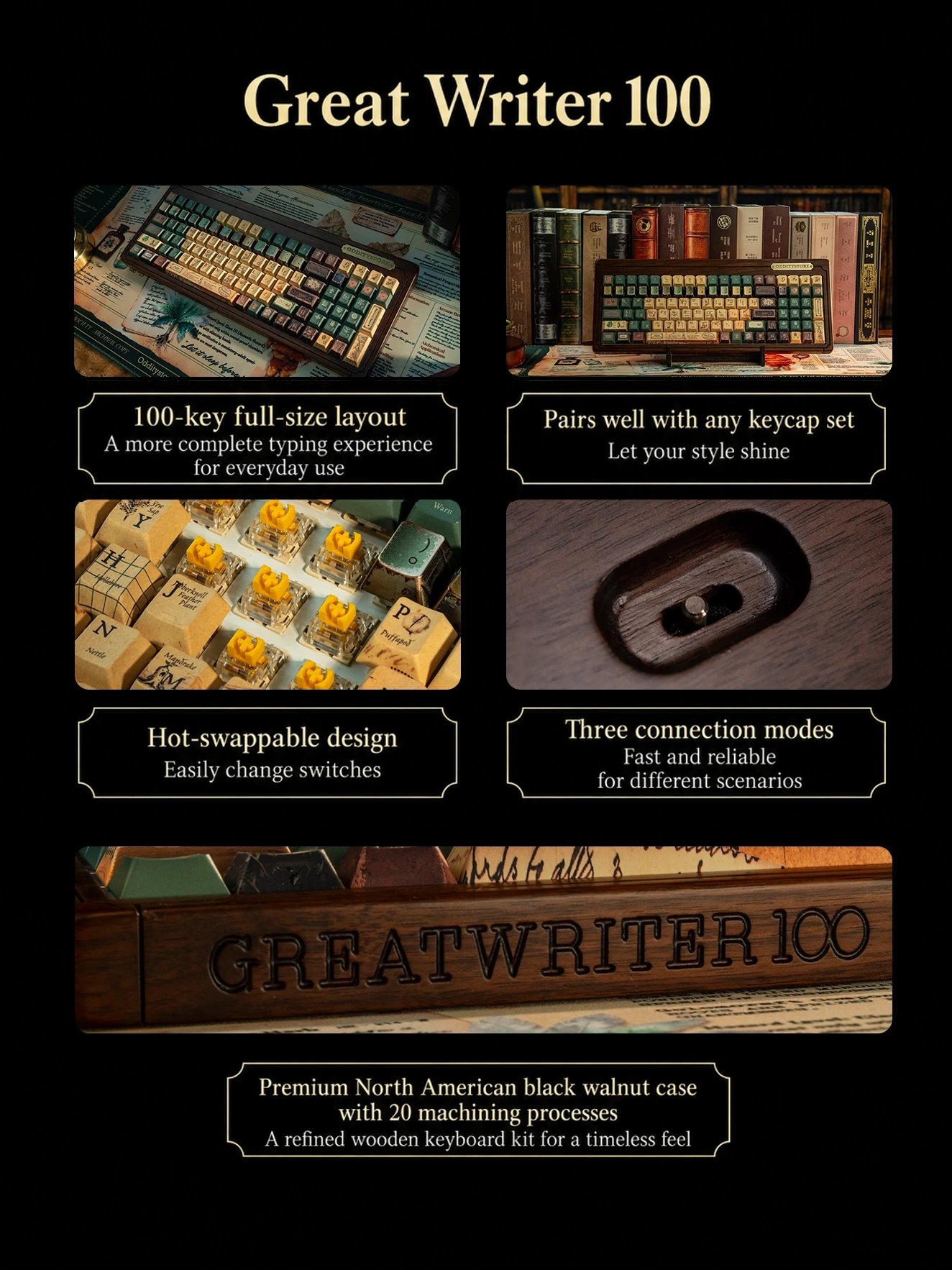 Great Writer 100 Keyboard Kit Product Details 3