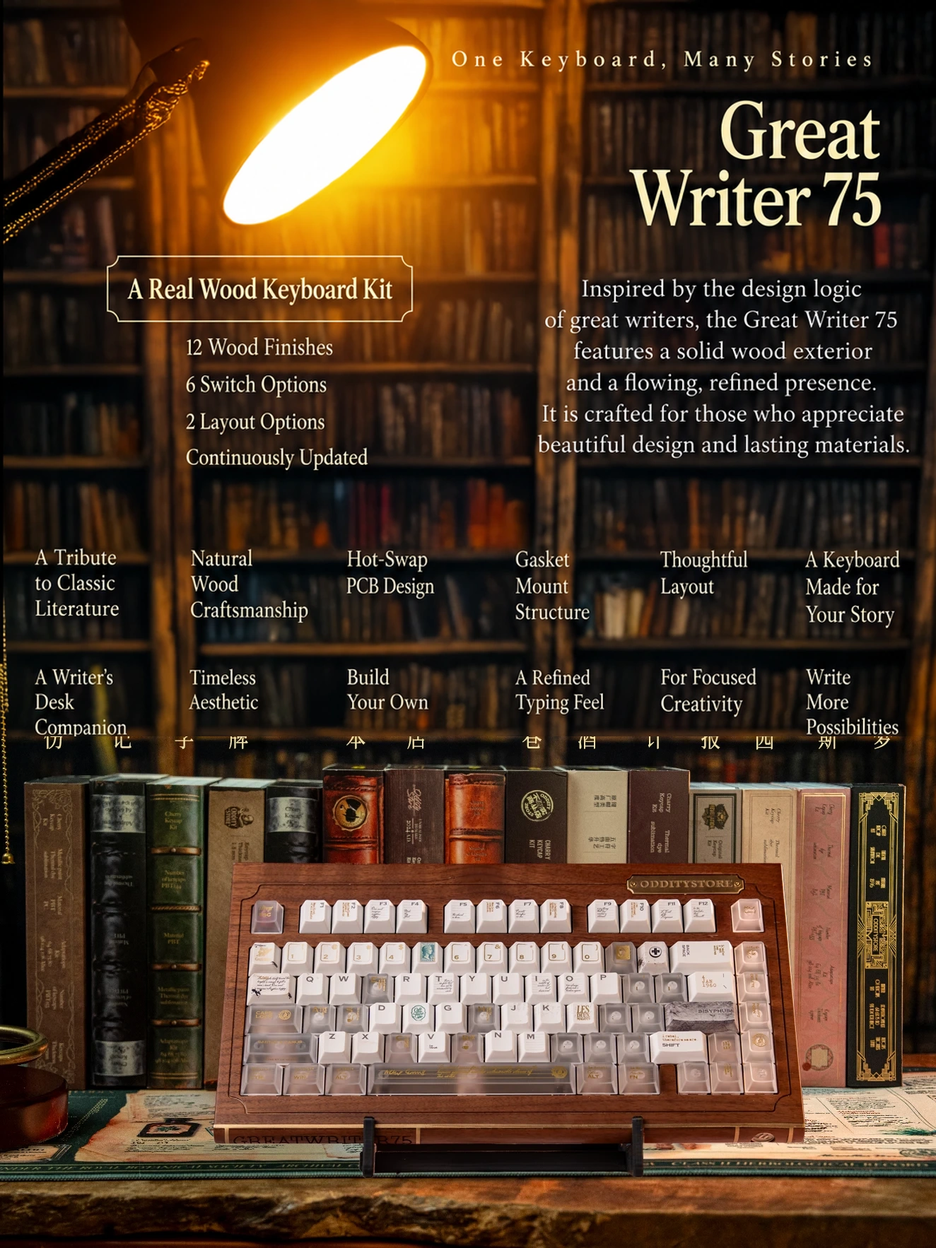 Great Writer 75 Product Details 5