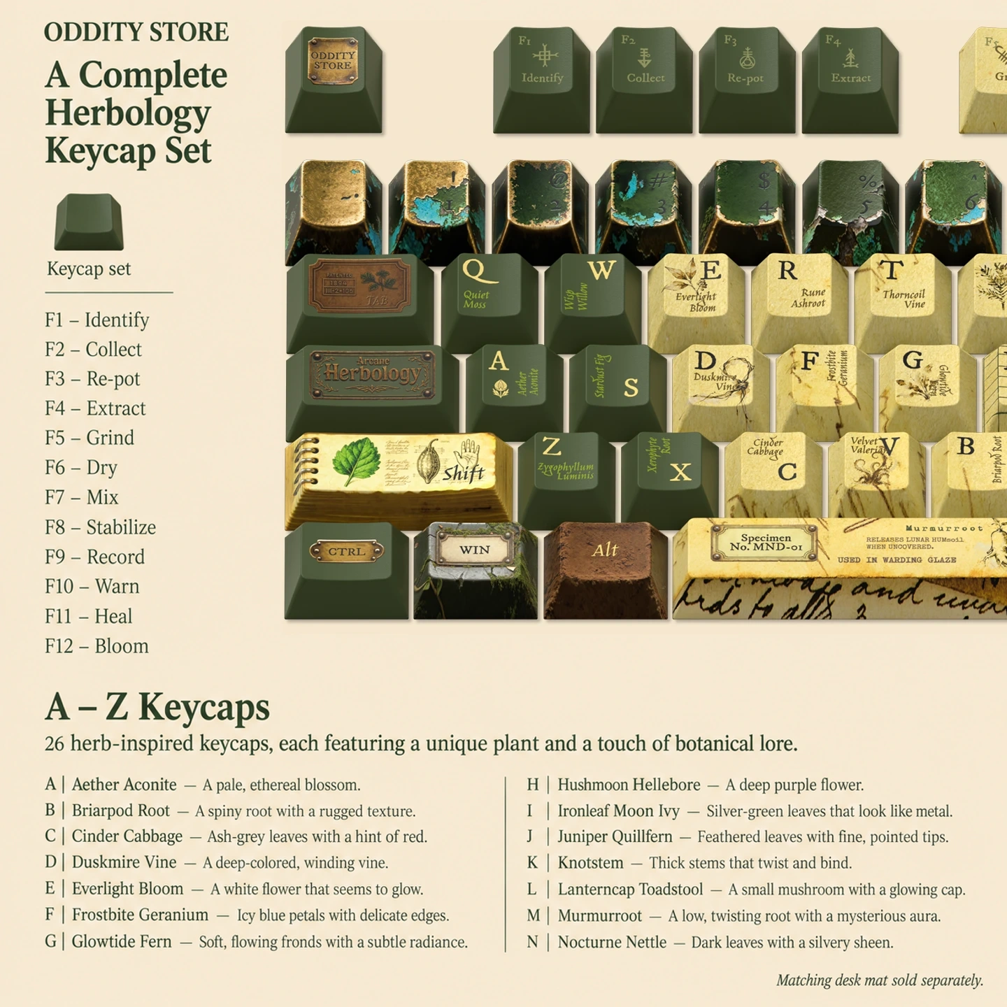 Botanical Conservatory Keycap Set 2
