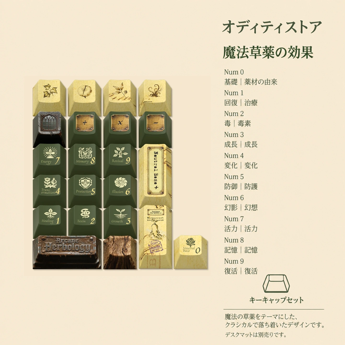 植物温室ノート キーキャップセット 4