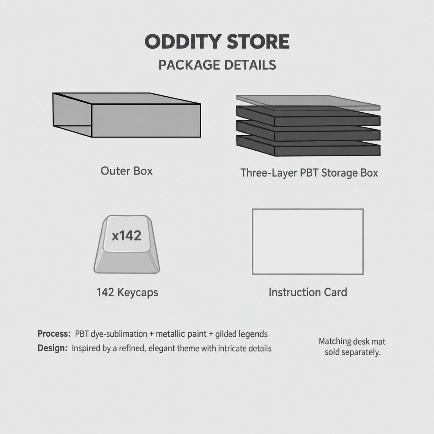 Notre-Dame Archive Keycap Set Product Details 9