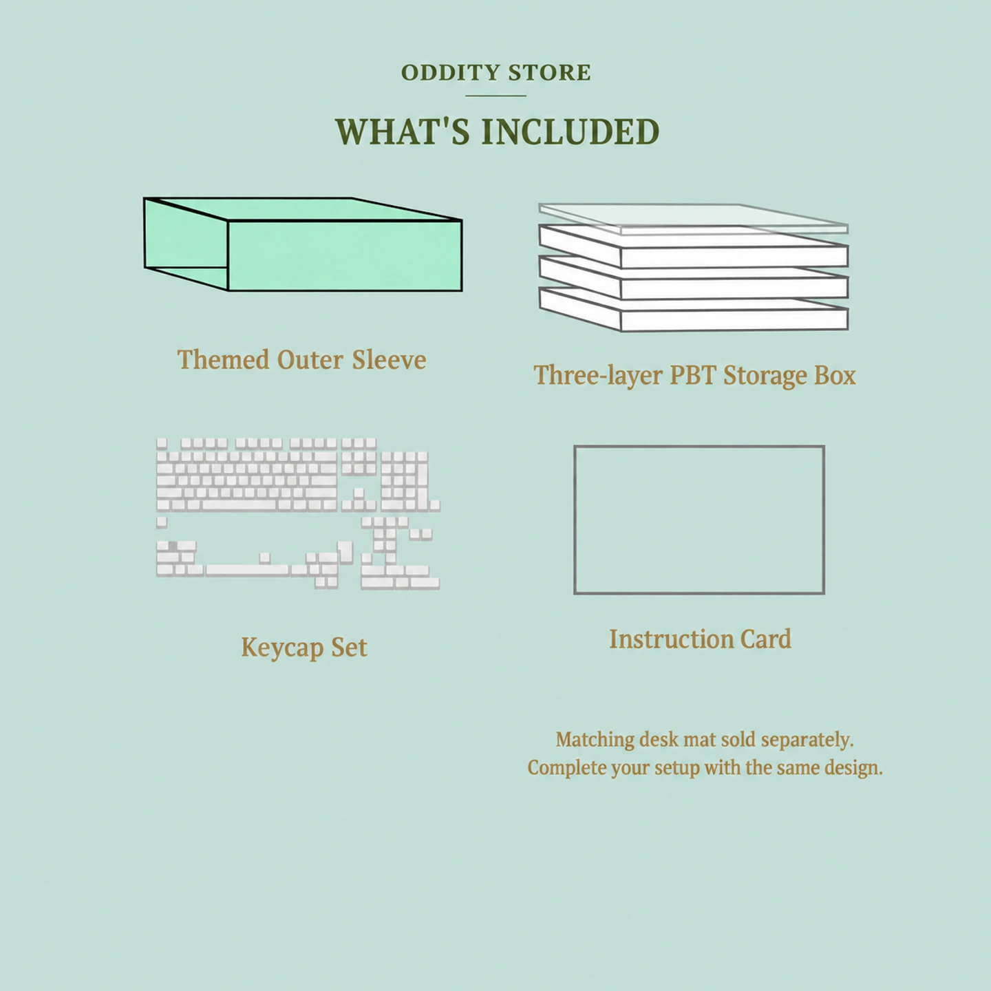 Jinshi Notes Keycap Set Product Details 10