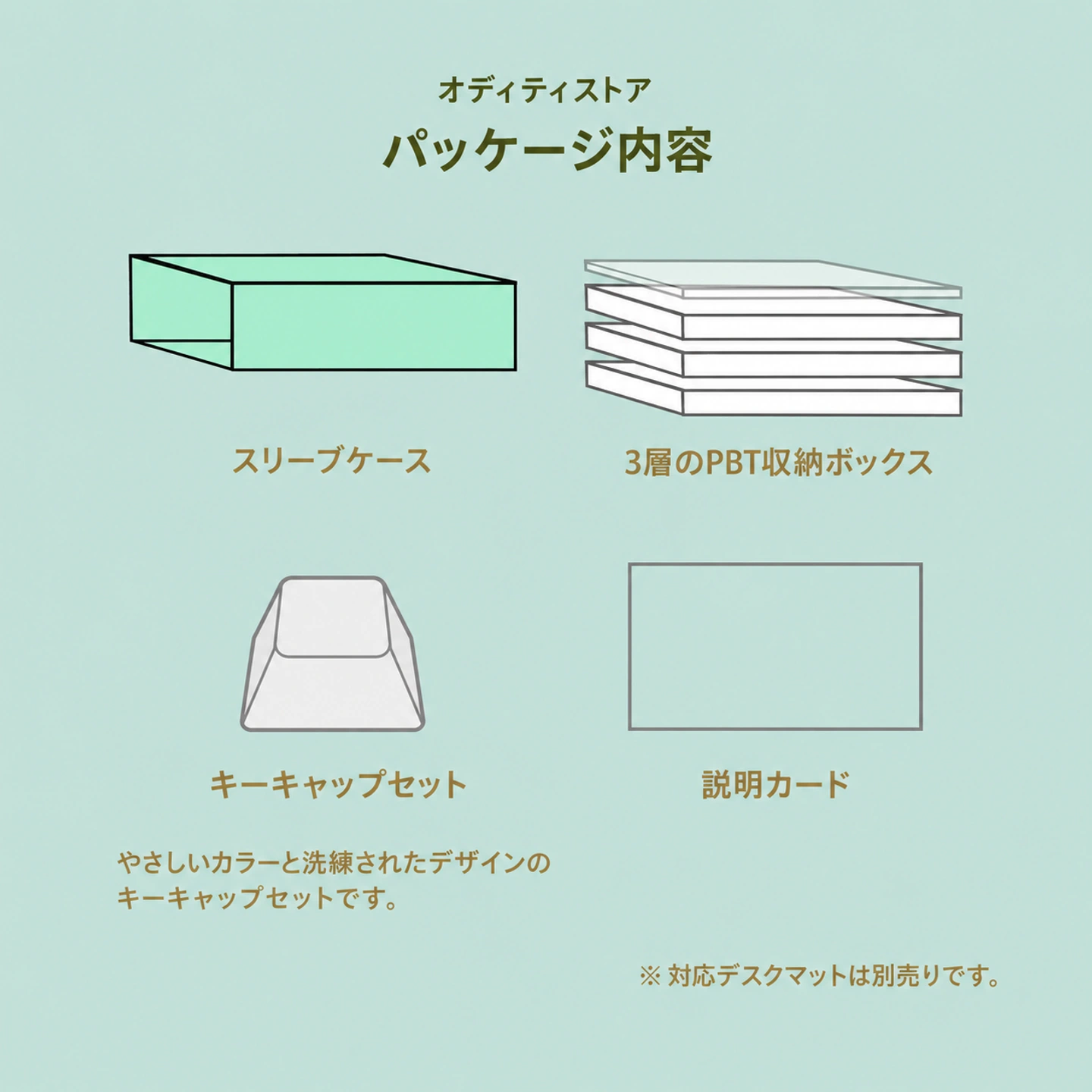 金石録ノート キーキャップセット 製品詳細 10