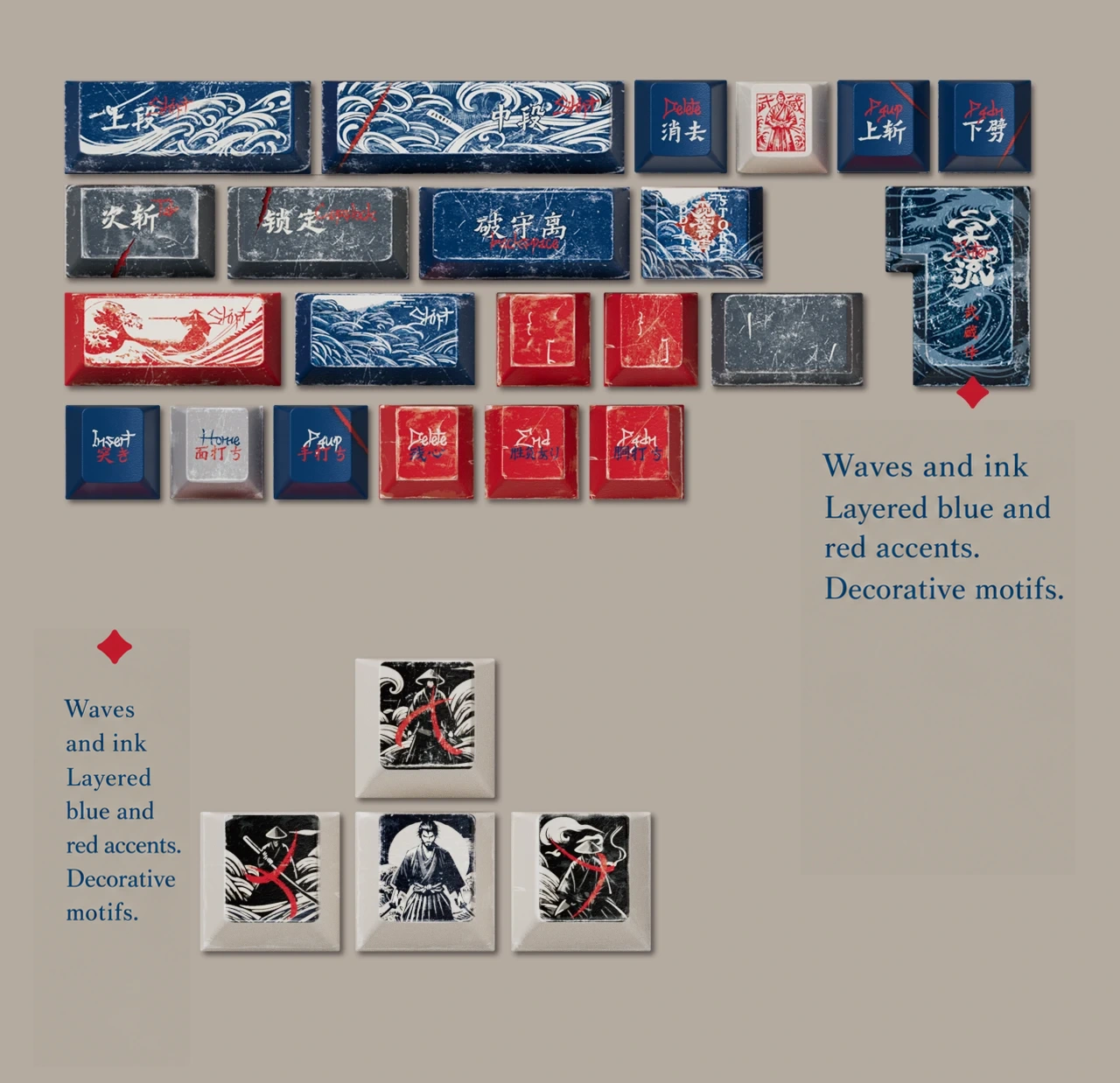 Niten Ichiryu Keycap Set Product Details 5