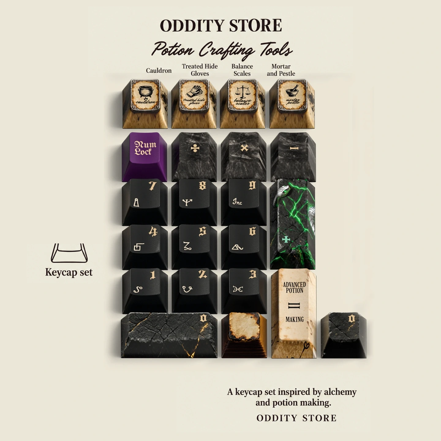 Book of Potions Keycap Set 4