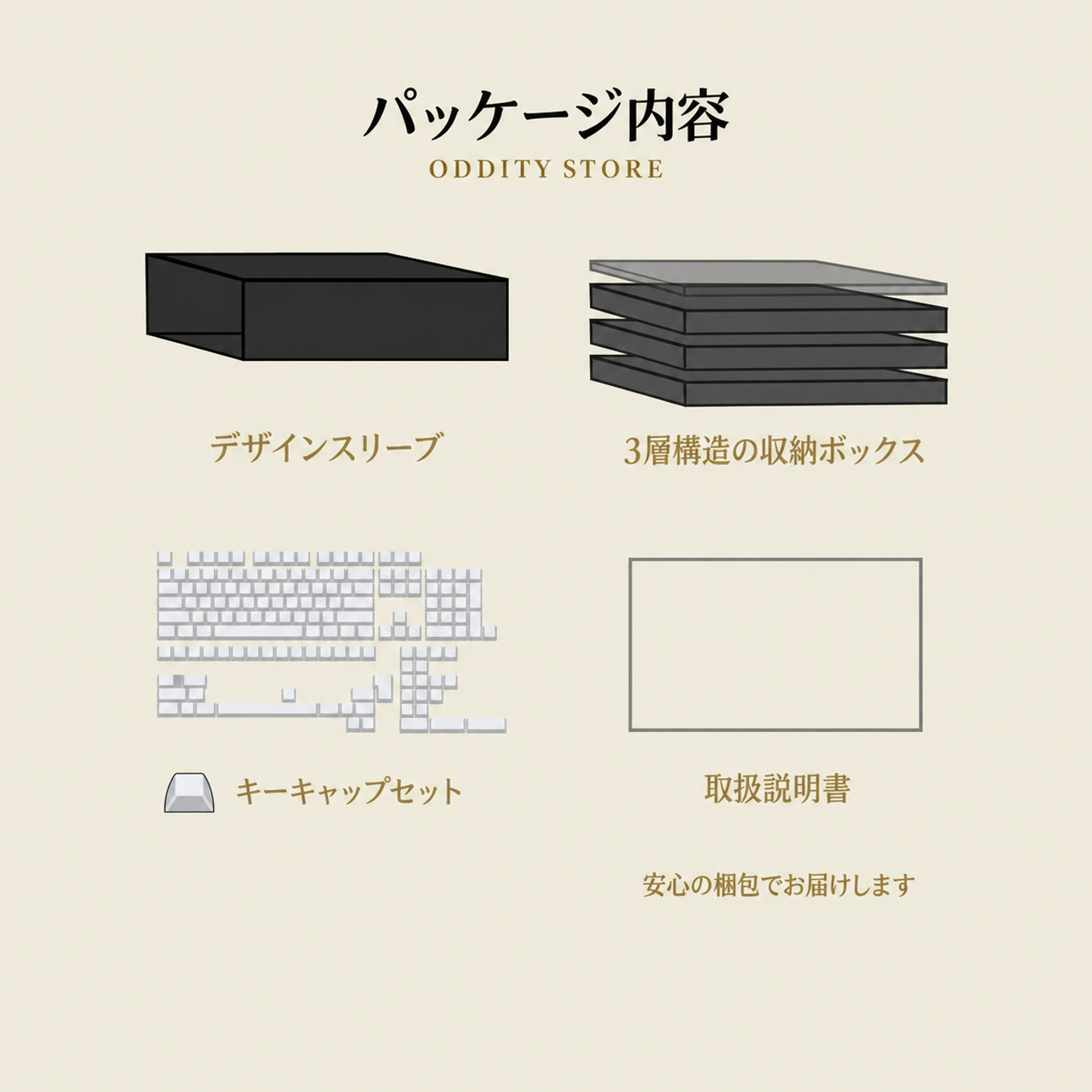 魔薬の書 キーキャップセット 製品詳細 7
