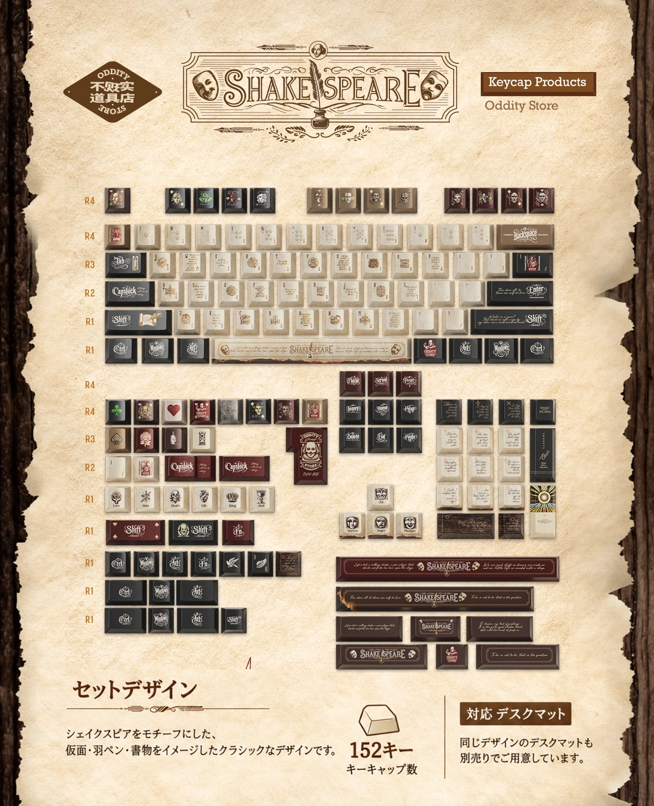 シェイクスピアの切り札 キーキャップセット 製品詳細 1
