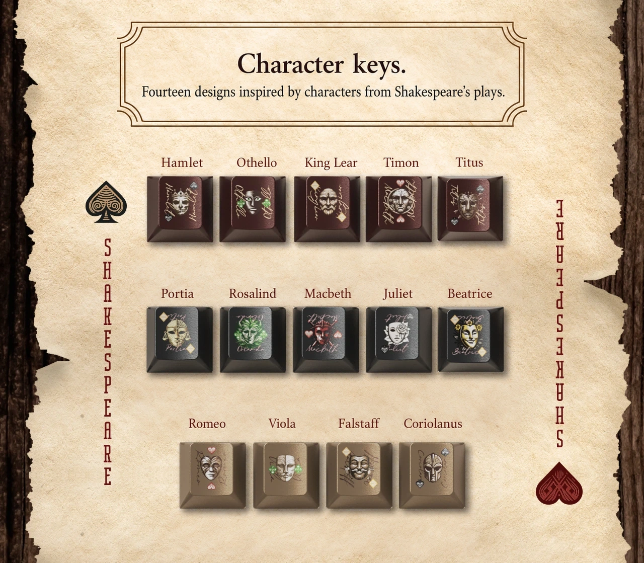 Shakespeare's Ace Keycap Set 2