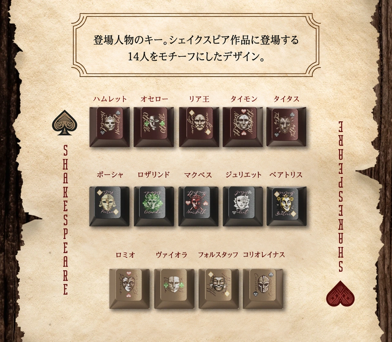 シェイクスピアの切り札 キーキャップセット 2