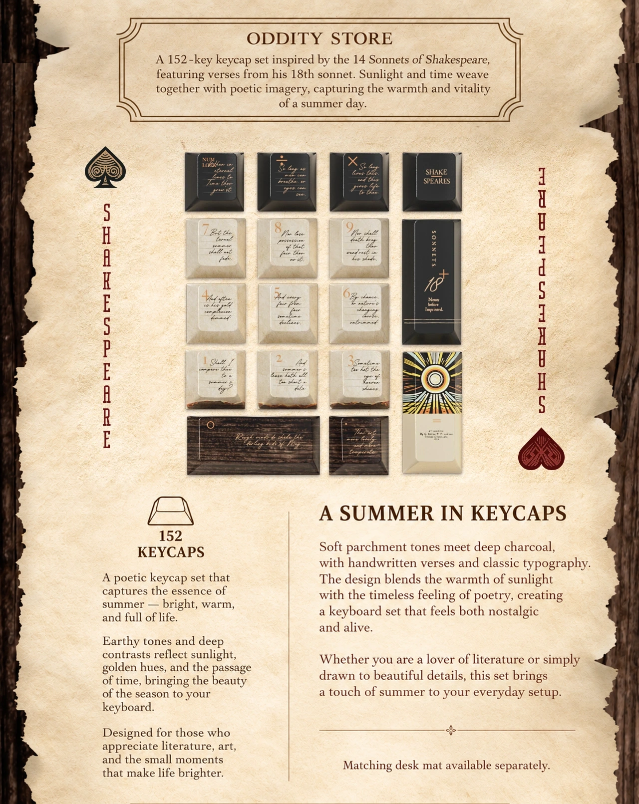 Shakespeare's Ace Keycap Set 4