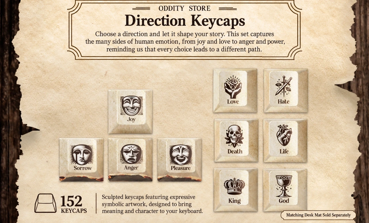 Shakespeare's Ace Keycap Set 5