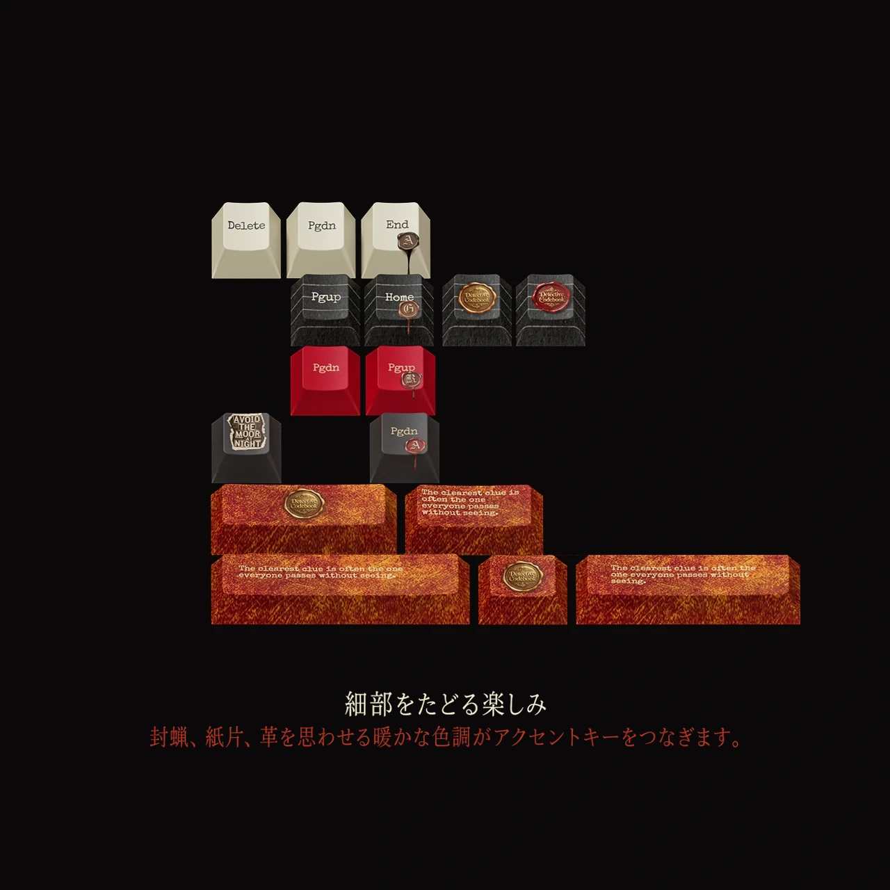 221Bの暗号ノート キーキャップセット 製品詳細 5