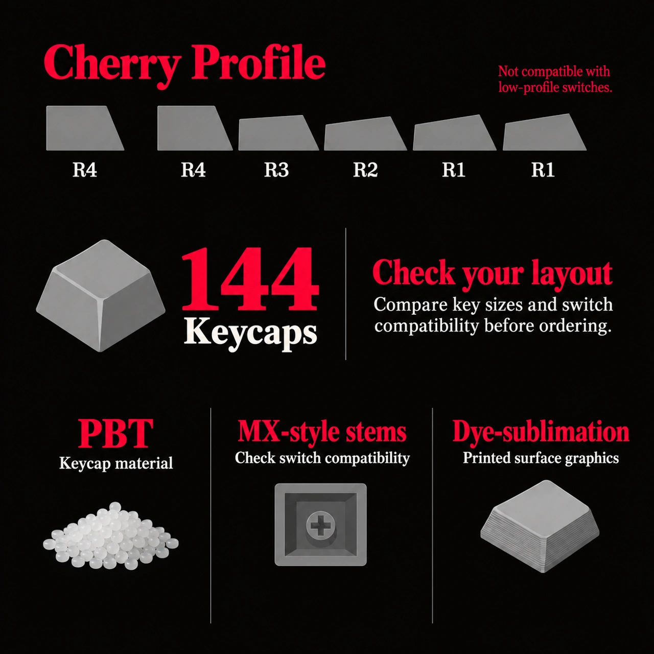 221B Cipher Notebook Keycap Set Product Details 8