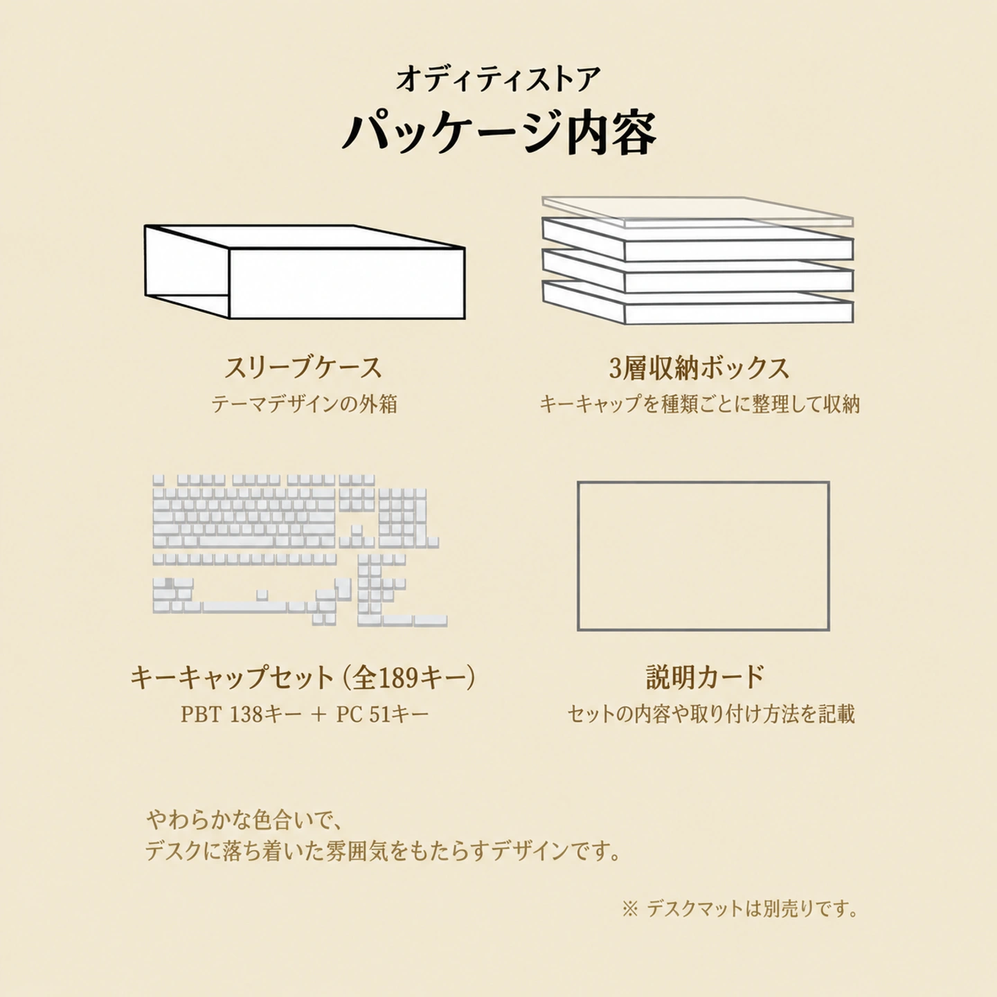 眠りの紀元 製品詳細 7