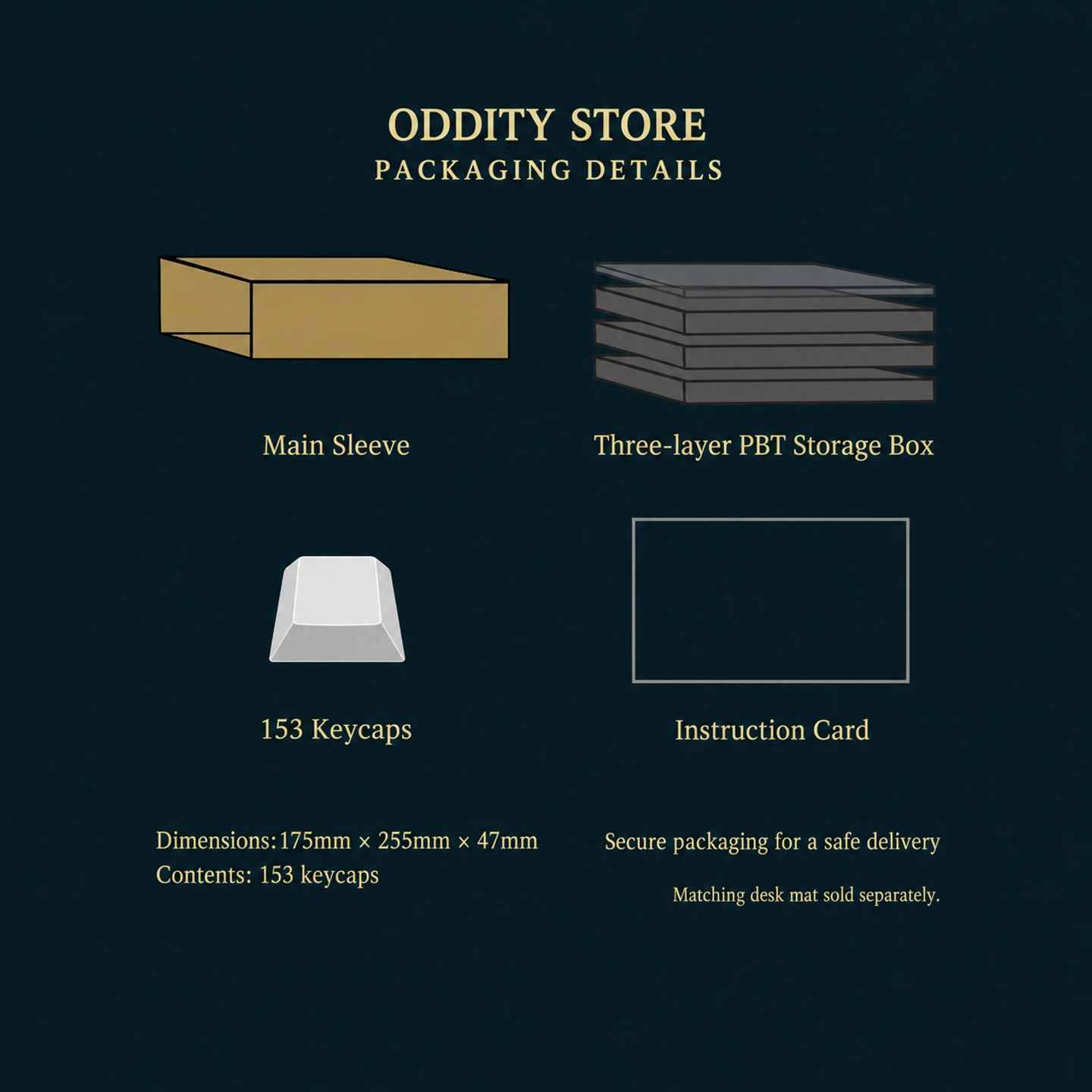 Wilde Beauty and Sorrow Keycap Product Details 6