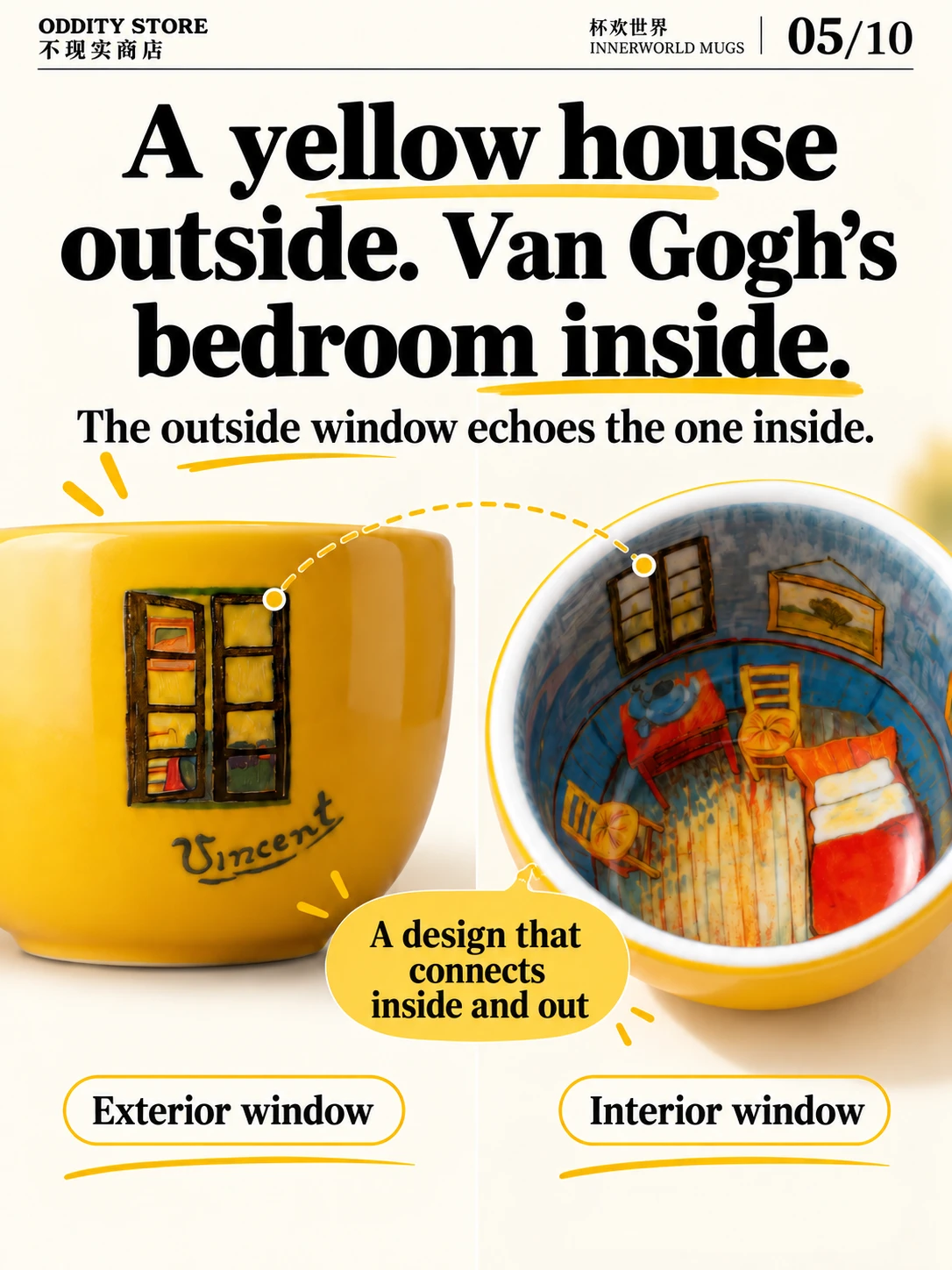 Van Gogh Bedroom Mug Product Details 4
